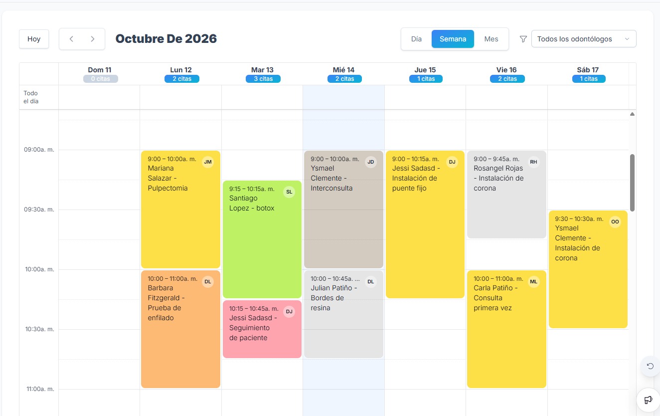 Agenda semanal de citas de Redxus con los días de la semana, el número de citas de cada día y las citas programadas por horario y odontólogo.
